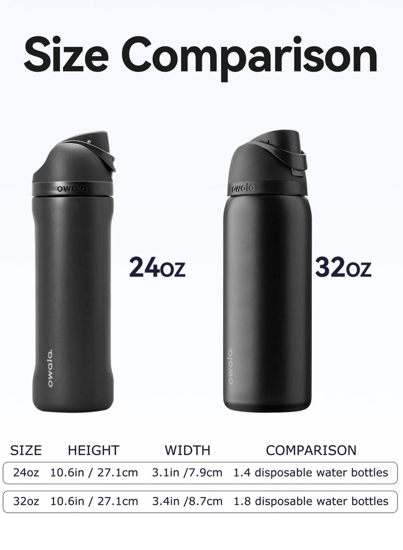 زجاجة مياه معزولة من الفولاذ المقاوم للصدأ مع شفاطة للرياضة والسفر، 32 أونصة، لون أسود، 32 أونصة - Image 5